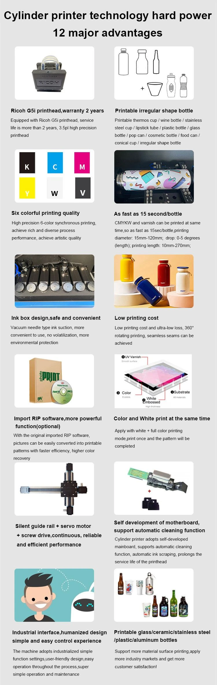cylinder inkjet printer cylinder inkjet printer